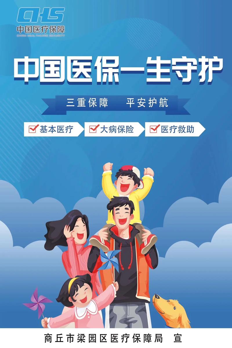 医保